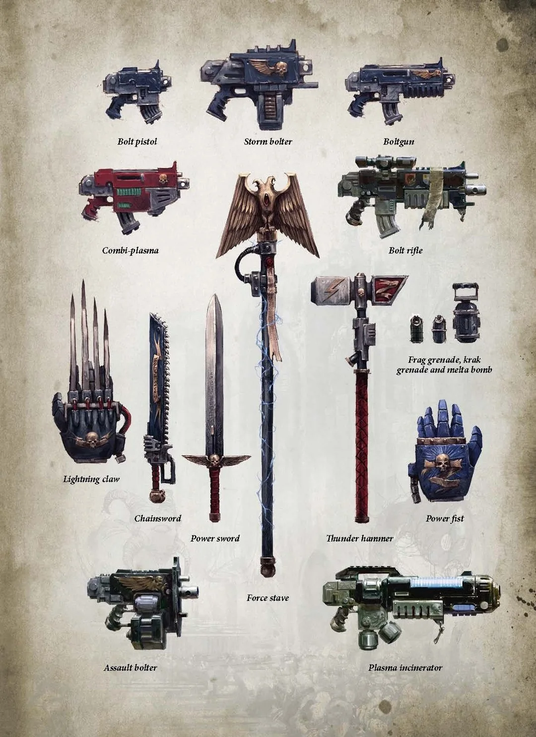 Equipment and Warfare