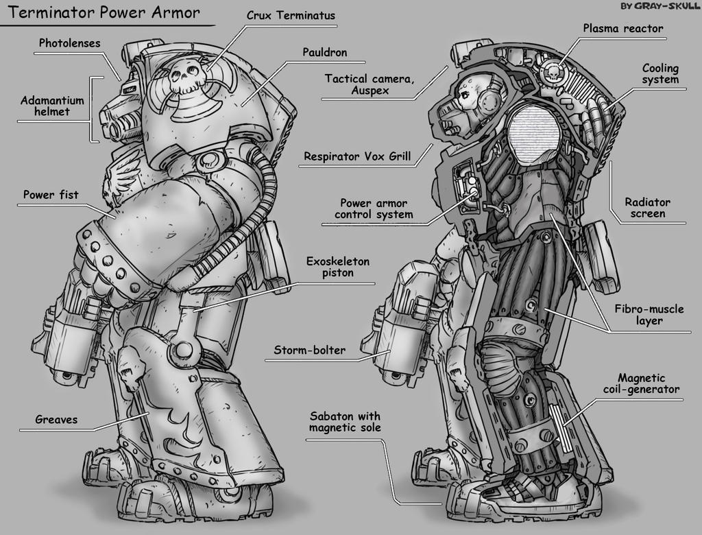 Power Armor
